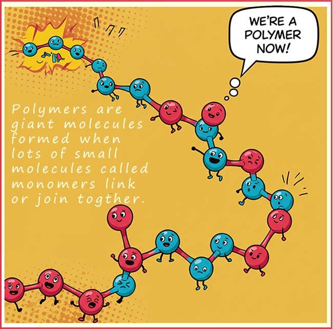 Comic style image to show lots of small monomers joining together to form a polymer.